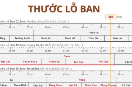 Cách Chọn Kích Thước Bộ Đồ Thờ Theo Từng Loại Bàn Thờ 2026